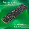 Накопитель SSD Digma SATA-III 1TB DGSR1001TS93T Run S9 M.2 2280