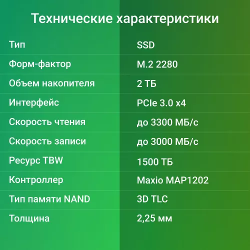 Накопитель SSD Digma PCIe 3.0 x4 2TB DGSM3002TM23T Mega M2 M.2 2280