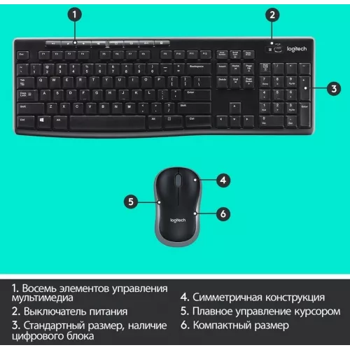 Клавиатура + мышь Logitech MK270 клав:черный мышь:черный USB беспроводная Multimedia (920-003381)
