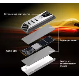 Накопитель SSD Patriot PCIe 5.0 x4 1TB PV553P1TBM28H PV553 M.2 2280
