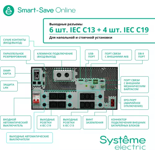 Источник бесперебойного питания Systeme Electriс SRT SRTSE5KRTXLIEC-NC 5000Вт 5000ВА черный
