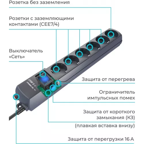 Сетевой фильтр Pilot S-MAX 1.8м (6 розеток) серый (коробка)