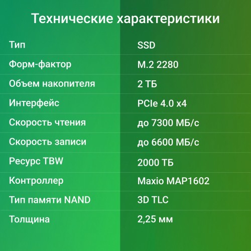 Накопитель SSD Digma PCIe 4.0 x4 2TB DGSM4002TM63T Meta M6 M.2 2280
