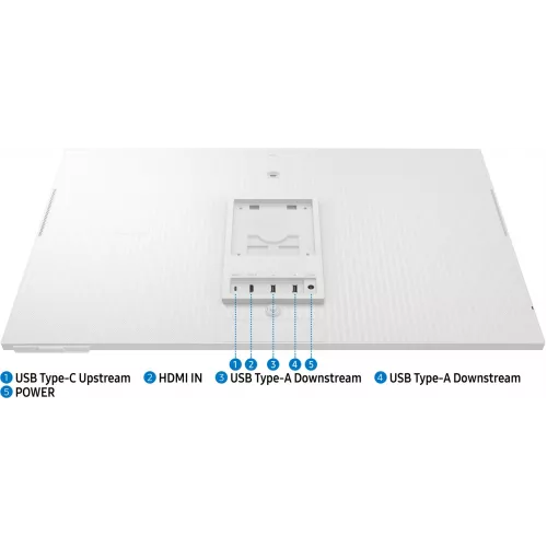 Монитор Samsung 32" S32FM801UMXUE белый VA LED 16:9 HDMI M/M Cam матовая HAS 3000:1 400cd 178гр/178гр 3840x2160 60Hz 4K USB 7кг