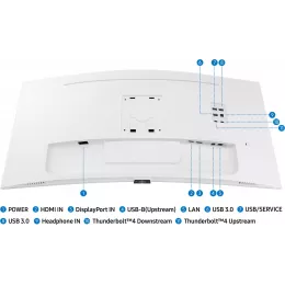 Монитор Samsung 34" ViewFinity S6 S34C650TAUXEN белый VA LED 5ms 21:9 HDMI M/M полуматовая HAS Piv 350cd 178гр/178гр 3440x1440 100Hz FreeSync DP Ultra WQHD USB 8.1кг