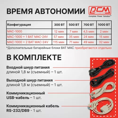 Источник бесперебойного питания Powercom Macan MAC-1000 1000Вт 1000ВА черный