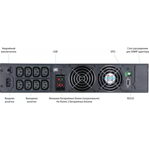 Источник бесперебойного питания Powercom Macan MRT-2000SE 2000Вт 2000ВА черный