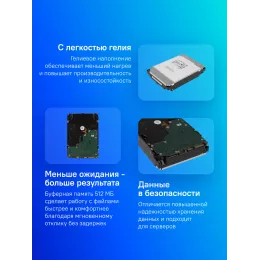Жесткий диск Toshiba SATA-III 16Tb MG08ACA16TE Server Enterprise Capacity (7200rpm) 512Mb 3.5"