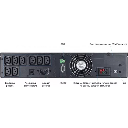 Источник бесперебойного питания Powercom Macan MRT-1000SE 1000Вт 1000ВА черный