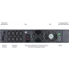 Источник бесперебойного питания Powercom Macan MRT-3000SE 3000Вт 3000ВА черный
