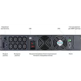 Источник бесперебойного питания Powercom Macan MRT-3000SE 3000Вт 3000ВА черный