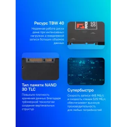 Накопитель SSD AMD SATA-III 128GB R5SL128G Radeon R5 2.5"