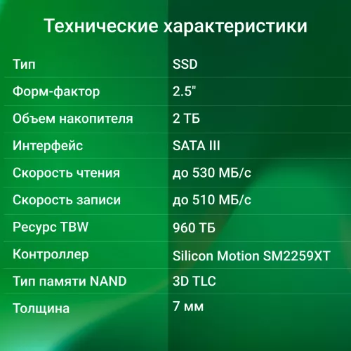 Накопитель SSD Digma SATA-III 2TB DGSR2002TS93T Run S9 2.5"