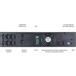 Источник бесперебойного питания Powercom Macan MRT-1500SE 1500Вт 1500ВА черный