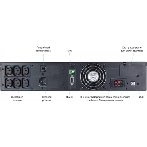 Источник бесперебойного питания Powercom Macan MRT-1500SE 1500Вт 1500ВА черный