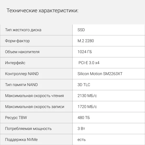 Накопитель SSD Digma PCIe 3.0 x4 1TB DGSM3001TS33T Mega S3 M.2 2280