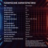 Клавиатура Оклик 757G HW2 черный USB for gamer (1790295) кабель 1.8м