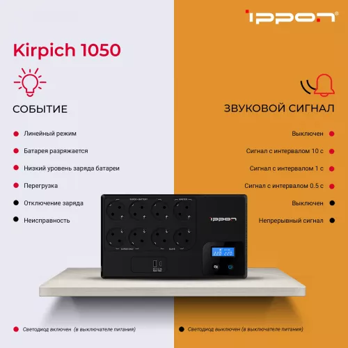 Источник бесперебойного питания Ippon Kirpich 1050 600Вт 1050ВА черный