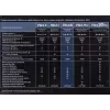 Сетевой фильтр Pilot GL 7м (6 розеток) белый (коробка)