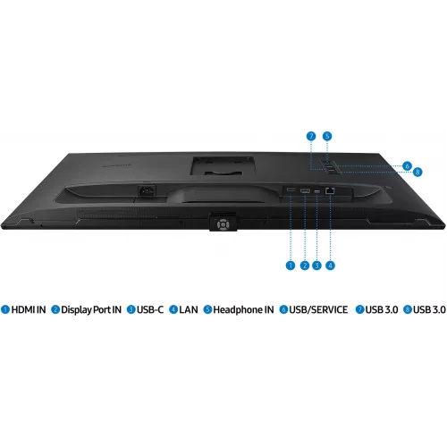 Монитор Samsung 32" ViewFinity S8 S32B800PXI черный IPS LED 5ms 16:9 HDMI полуматовая HAS Piv 350cd 178гр/178гр 3840x2160 60Hz DP 4K USB 5.2кг
