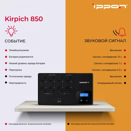 Источник бесперебойного питания Ippon Kirpich 850 480Вт 850ВА черный