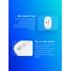Мышь Logitech M196 белый оптическая 1000dpi беспров. BT для ноутбука 2but (910-007316)