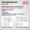 Источник бесперебойного питания Powercom Infinity INF-500 300Вт 500ВА черный/черный без батареи