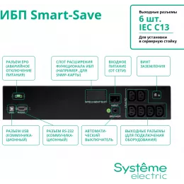 Источник бесперебойного питания Systeme Electriс SMT SMTSE1000RMI2U 720Вт 1000ВА черный