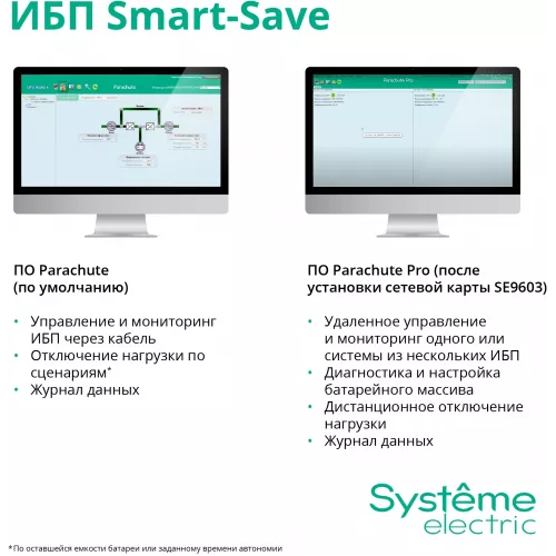 Источник бесперебойного питания Systeme Electriс SMT SMTSE1000RMI2U 720Вт 1000ВА черный