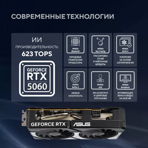 Видеокарта Asus PCI-E 5.0 DUAL-RTX5060-O8G NVIDIA GeForce RTX 5060 8Gb 128bit GDDR7 2535/28000 HDMIx1 DPx3 HDCP Ret