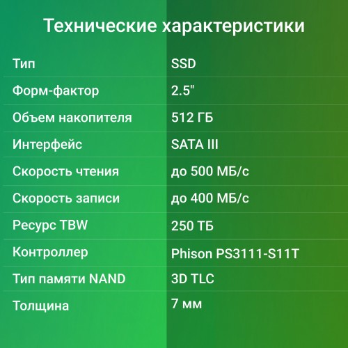 Накопитель SSD Digma SATA-III 512GB DGSR2512GP13T Run P1 2.5"