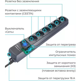 Сетевой фильтр Pilot S-MAX 5м (6 розеток) серый (коробка)