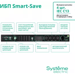 Источник бесперебойного питания Systeme Electriс SMT SMTSE750RMI1U 450Вт 750ВА черный