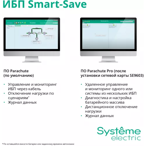 Источник бесперебойного питания Systeme Electriс SMT SMTSE750RMI1U 450Вт 750ВА черный