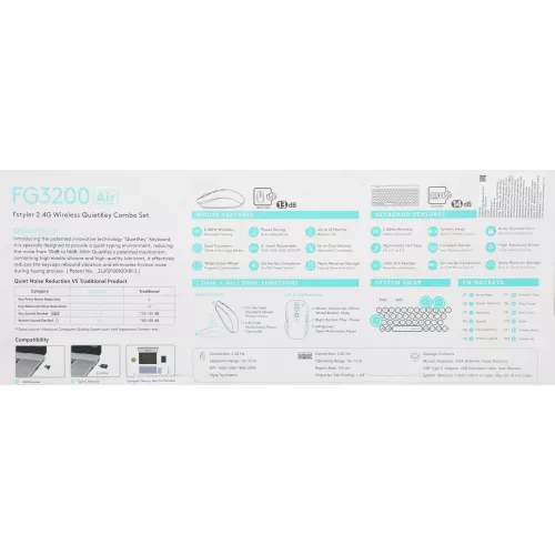 Клавиатура + мышь A4Tech Fstyler FG3200 Air клав:синий мышь:синий USB беспроводная slim Multimedia