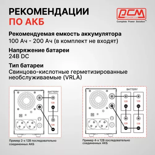 Источник бесперебойного питания Powercom Infinity INF-1100 770Вт 1100ВА черный без батареи