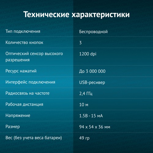 Мышь Оклик 605SW черный оптическая 1200dpi беспров. USB для ноутбука 3but (384108)