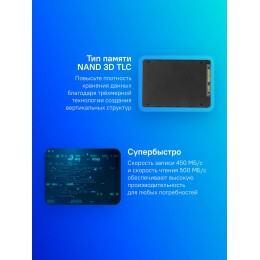 Твердотельный накопитель Silicon Power SATA-III 1TB SP001TBSS3A55S25 Ace A55 2.5" [SP001TBSS3A55S25]