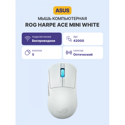 Мышь P716 ROG HARPE ACE MINI/WHT/ P716 ROG HARPE ACE MINI/WHT ASUS
