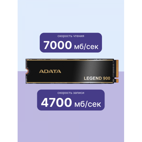 Твердотельный накопитель/ ADATA SSD LEGEND 900, 1024GB, M.2(22x80mm), NVMe 1.4, PCIe 4.0 x4, 3D NAND, R/W 7000/4700MB/s, IOPs н.д./н.д., TBW 600, DWPD 0.3, with Heat Sink (5 лет) ADATA