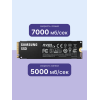 Твердотельные накопители/ Samsung SSD 980 PRO, 1000GB, M.2(22x80mm), NVMe 1.3c, PCIe 4.0 x4, 3-bit MLC, R/W 7000/5000MB/s, IOPs 1 000 000/1 000 000, DRAM buffer 1024MB, TBW 600, DWPD 0.33 (12 мес.) Samsung Electronics