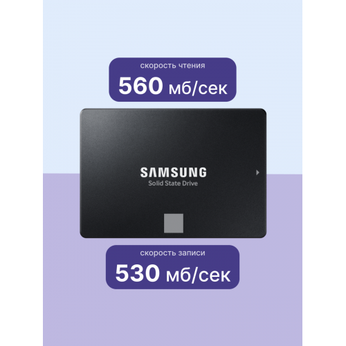 Купить Samsung SSD 870 EVO 2000GB 2.5 - Высокоскоростной твердотельный накопитель SATA3 с DRAM буфером 2048MB