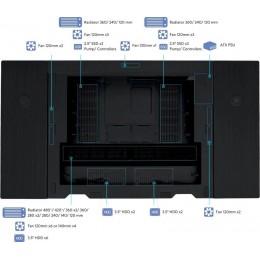 Корпус Lian-Li DK07X черный E-ATX 10x120mm 3x140mm 2xUSB3.0 audio bott PSU [G99.DK07X.10RU]