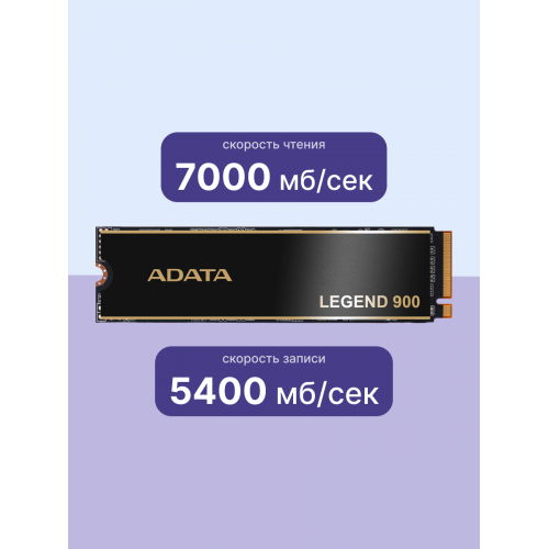 Твердотельный накопитель/ ADATA SSD LEGEND 900, 2048GB, M.2(22x80mm), NVMe 1.4, PCIe 4.0 x4, 3D NAND, R/W 7000/5400MB/s, IOPs н.д./н.д., TBW 1200, DWPD 0.06, with Heat Sink (5 лет) ADATA