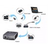 Переходник Buro HDMI-M-VGA-F-WUSB HDMI (m) VGA (f) 0.1м