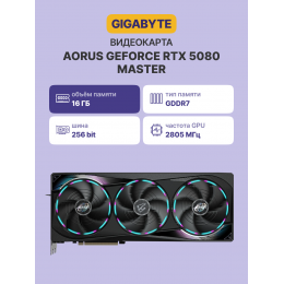 Видеокарта/ GV-N5080AORUS M-16GD