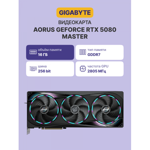 Видеокарта/ GV-N5080AORUS M-16GD