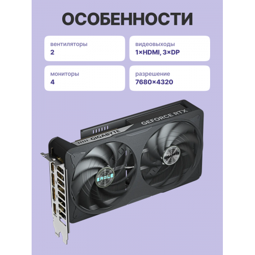 Видеокарта/ GV-N506TEAGLE OC-8GD Gigabyte