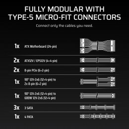 Блоки питания/ Power Supply Corsair RM850x SHIFT, Model RPS0161, 850W 80+ Gold (ATX, 3.1, PCIe 5.1, Full modular, 1x24(20+4)pin, 1x12V-2x6, 2x4+4-pin CPU +12V (EPS), 8x4-pin Molex, 3x6+2-pin PCIe, 12xSATA3, Active, 140x140mm, 150x140x86mm, APFC, Power cab