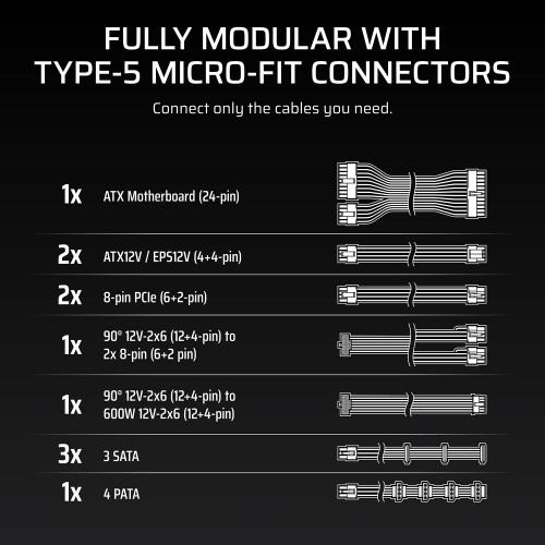 Купить Блок питания Corsair RM850x SHIFT 850W 80+ Gold - Полностью модульный ATX Power Supply с поддержкой PCIe 5.1 и APFC